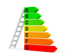 Efficiency scale